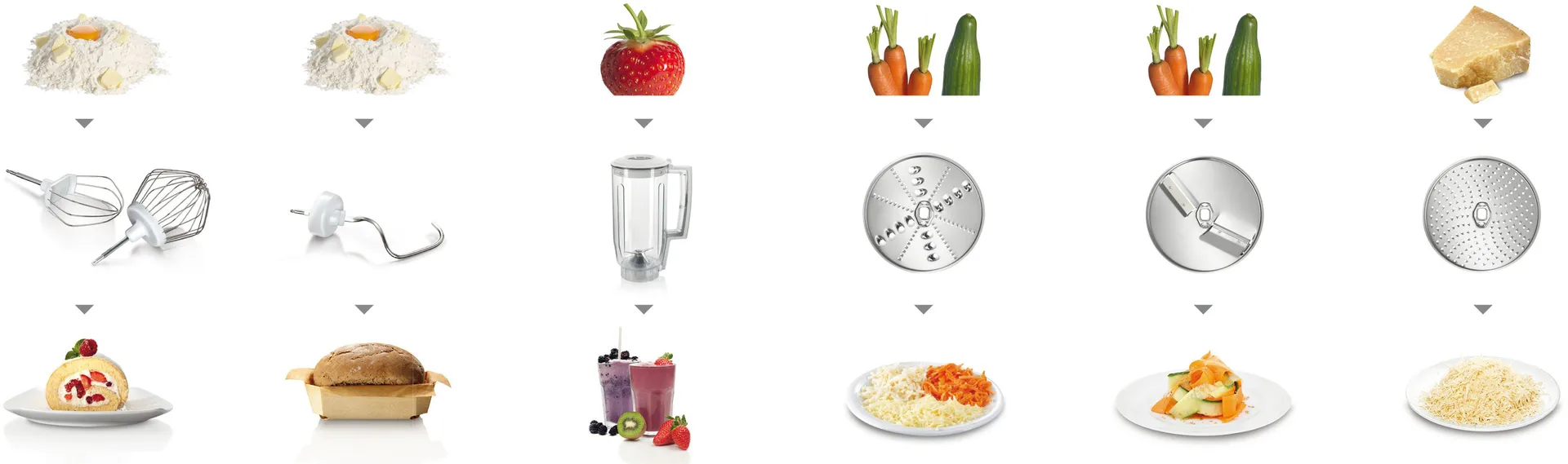 Bosch Serie 4 MUM 5 yleiskone 1000W, Punainen-hopea Bosch