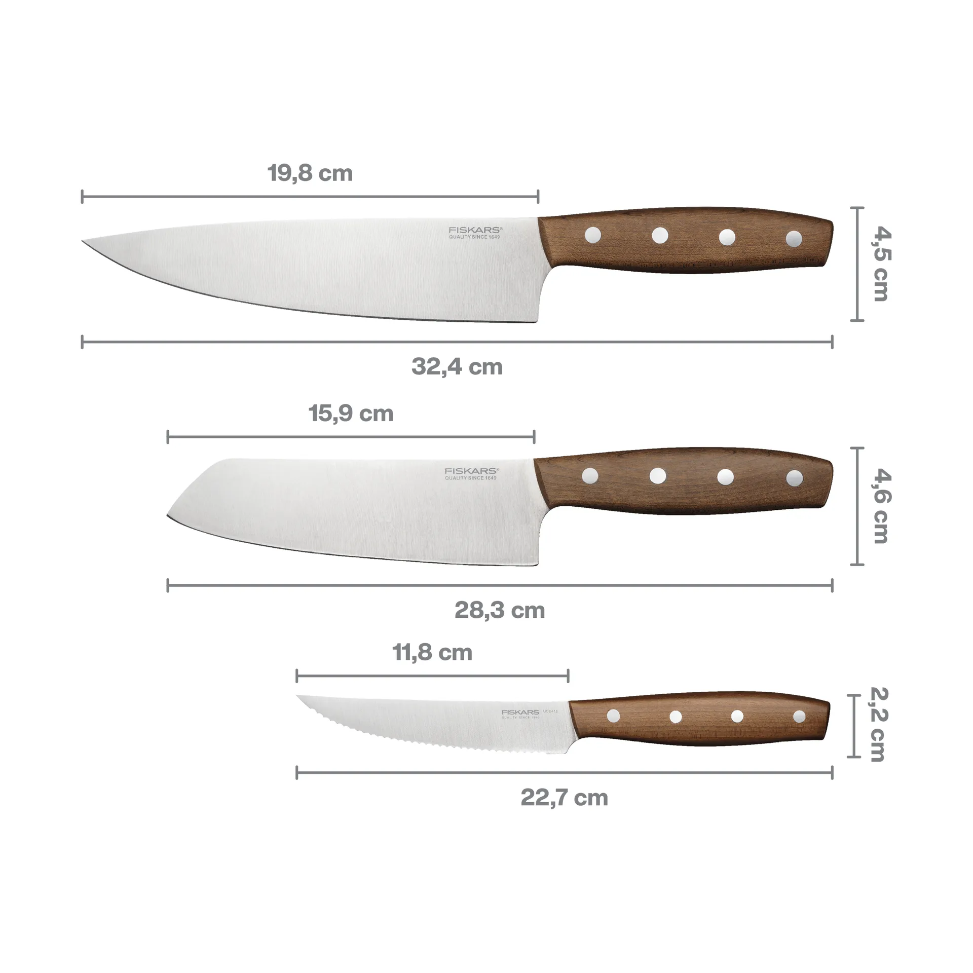 Folken veitsisetti, 3 osaa Fiskars