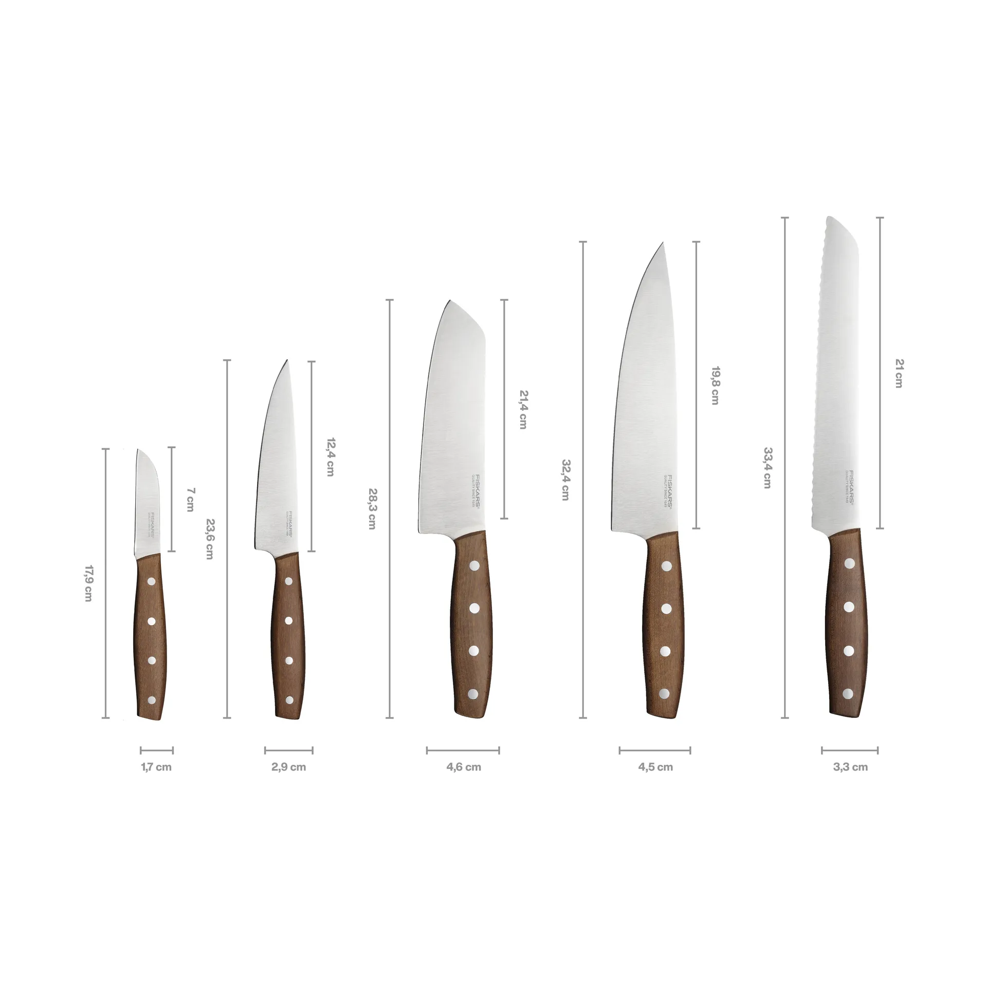 Folken veitsisetti, 5 osaa Fiskars