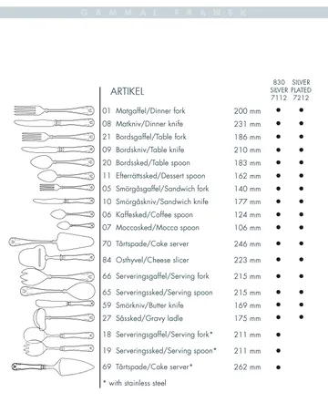 Gammal Fransk pöytäveitsi uushopea - 21 cm - Gense